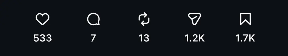 Instagram engagement showing 533 likes, 1,200 shares and 1,700 saves